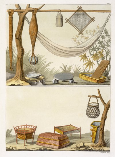 Objets appartenant aux Indiens - Vittorio Raineri